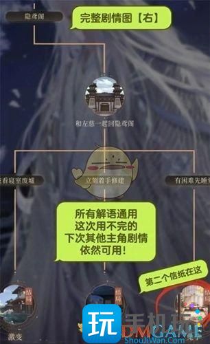 《如鸢》左慈山可崩速通路线 《如鸢》左慈山可崩速通路线