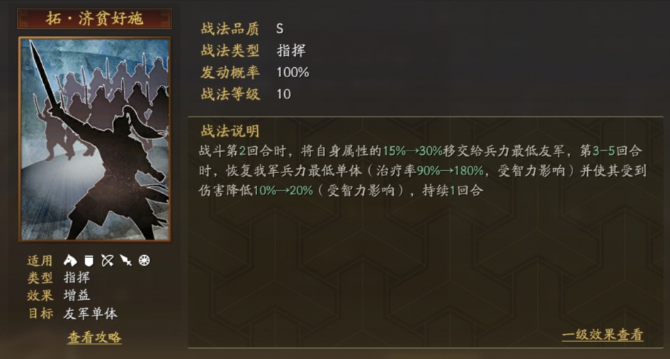 三国志战略版拓济贫好施配队有哪些 三国志战略版拓济贫好施配队有哪些