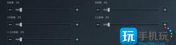 《三角洲行动》手机端灵敏度推荐 《三角洲行动》手机端灵敏度推荐
