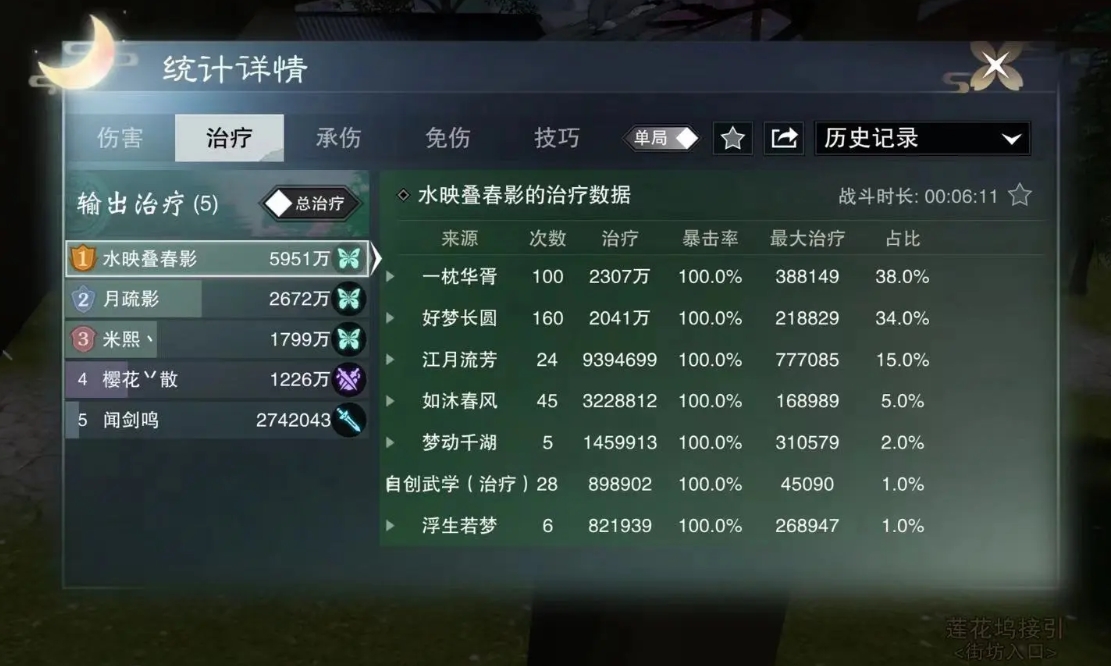 一梦江湖少林和云梦buff有哪些 一梦江湖少林和云梦buff有哪些