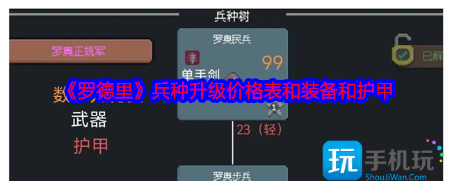 《罗德里》兵种升级价格表和装备和护甲 《罗德里》兵种升级价格表和装备和护甲