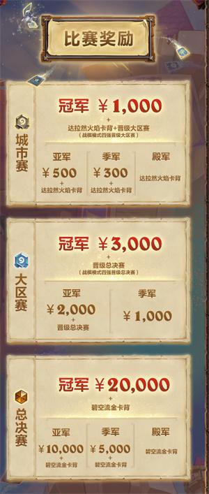 炉石传说高校联赛汇总 炉石传说高校联赛汇总