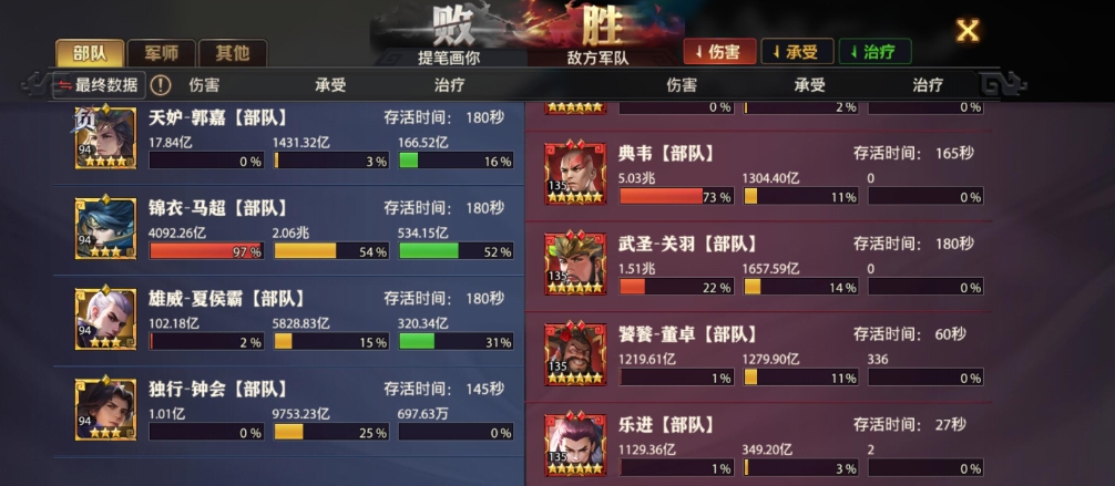 少年三国志零武圣关羽有什么特性 少年三国志零武圣关羽有什么特性