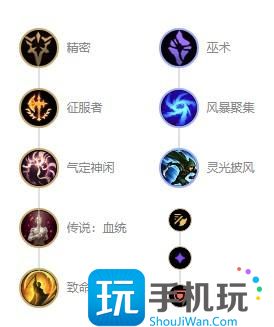 英雄联盟残月之肃厄斐琉斯s12出装天赋及连招 英雄联盟残月之肃厄斐琉斯s12出装天赋及连招