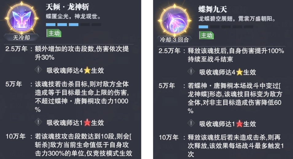 斗罗大陆魂师对决SP唐舞桐魂技如何 斗罗大陆魂师对决SP唐舞桐魂技如何