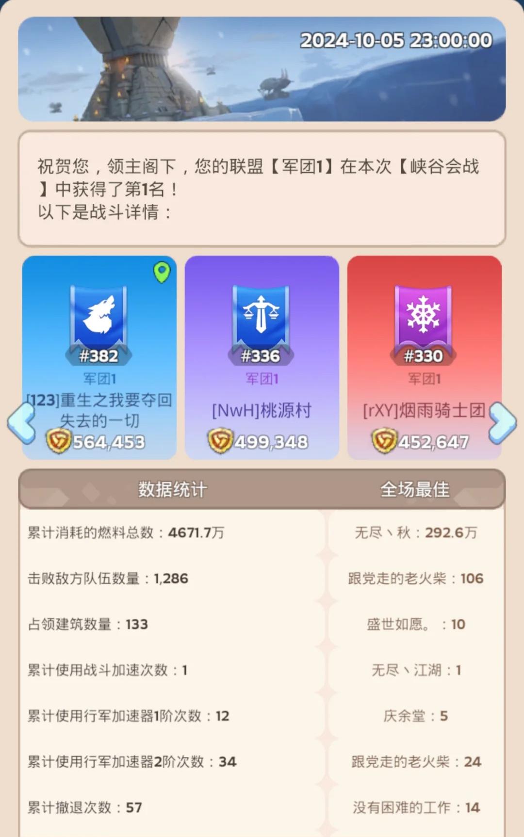 无尽冬日峡谷会战该怎么玩 无尽冬日峡谷会战该怎么玩