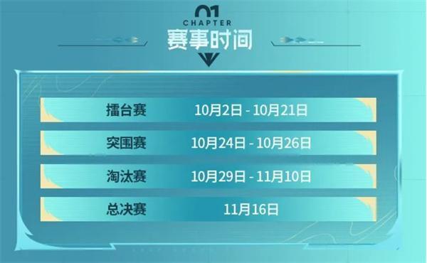 kpl2024总决赛赛制规则详解 kpl2024总决赛赛制规则详解