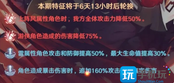 《镇魂街:破晓》黑尔坎普boss打法攻略 《镇魂街:破晓》黑尔坎普boss打法攻略