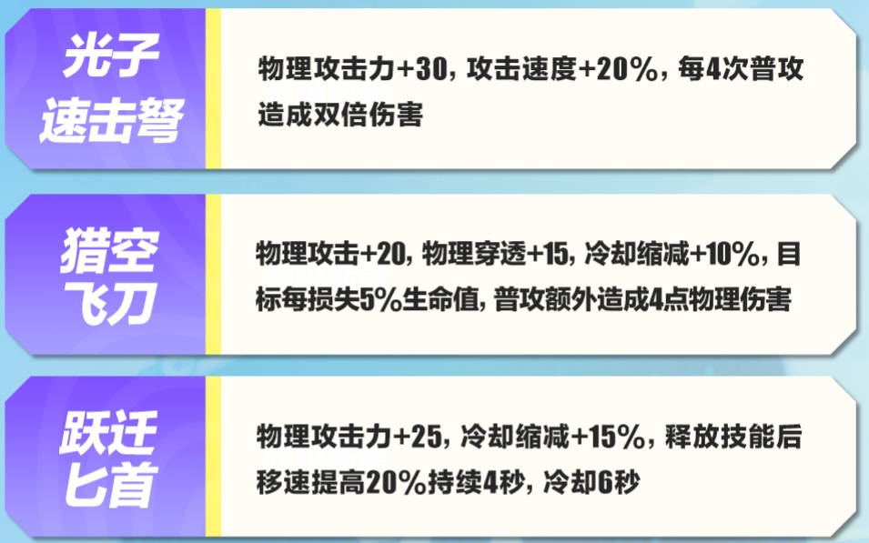 蛋仔派对超燃大乱斗新装备卡有哪些 蛋仔派对超燃大乱斗新装备卡有哪些