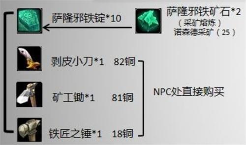 魔兽世界侏儒军刀怎么获得 魔兽世界侏儒军刀怎么获得