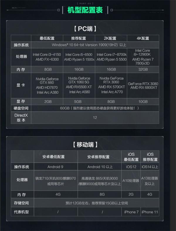 三角洲行动下载安装游戏失败解决方法 三角洲行动下载安装游戏失败解决方法