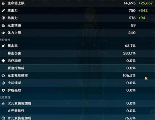 原神那维莱特毕业面板属性 原神那维莱特毕业面板属性