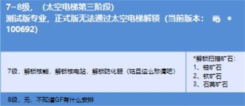 幸福工厂科技树一览表 幸福工厂科技树一览表