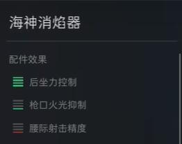 三角洲行动AK12配件选择推荐 三角洲行动AK12配件选择推荐