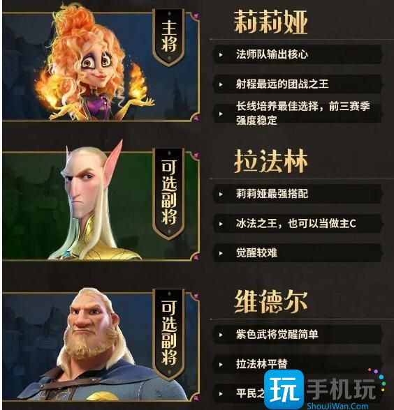 《万龙觉醒》S1法师队伍推荐攻略 《万龙觉醒》S1法师队伍推荐攻略