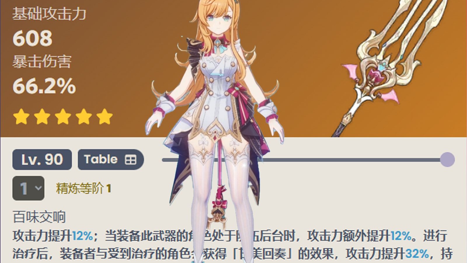 原神爱可菲武器怎么选 原神爱可菲武器怎么选