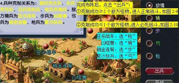梦幻西游八行书攻略排兵布阵图2024最新 梦幻西游八行书攻略排兵布阵图2024最新