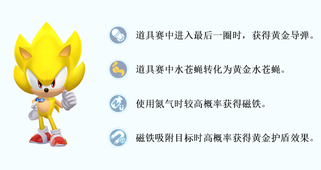 跑跑卡丁车手游超级索尼克怎么样?超级索尼克属性评测图片3