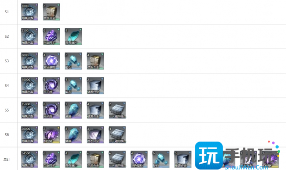 《白荆回廊》长谣角色一览 《白荆回廊》长谣角色一览