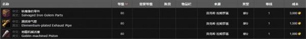 魔兽世界地精机械活塞图纸获取方法 魔兽世界地精机械活塞图纸获取方法