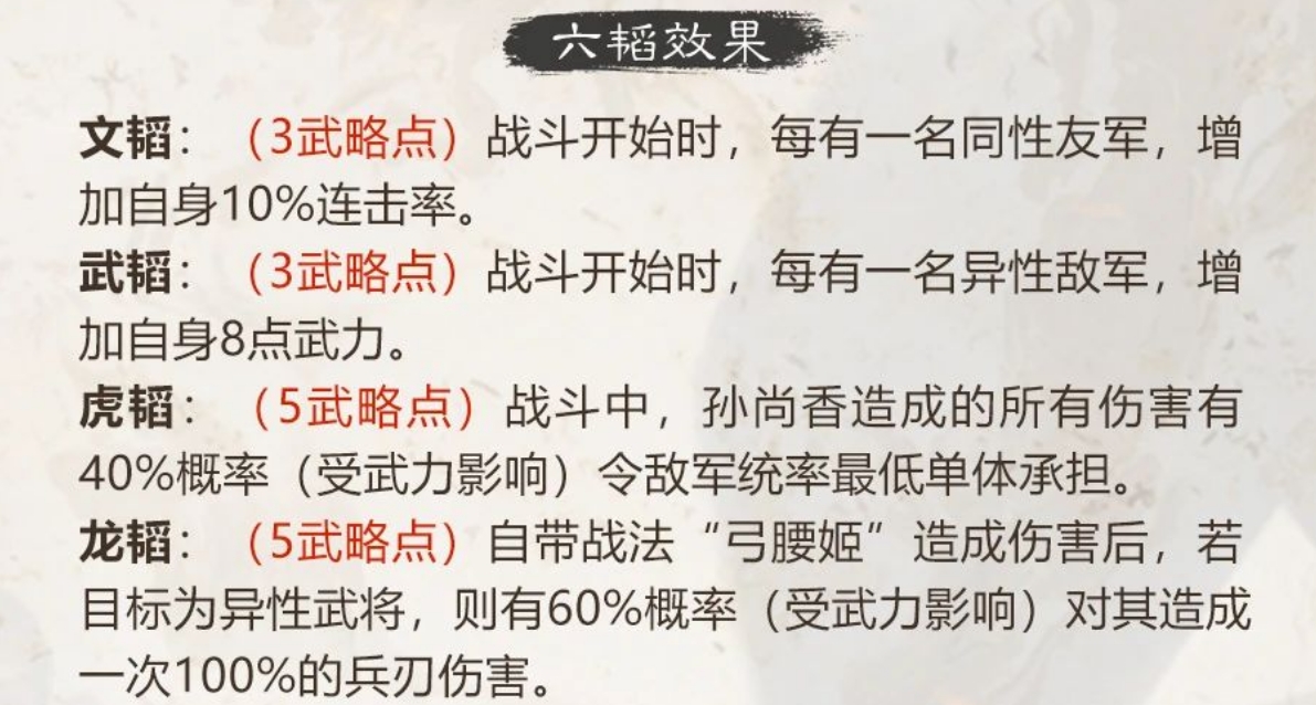 三国谋定天下武将举荐韬略用什么 三国谋定天下武将举荐韬略用什么