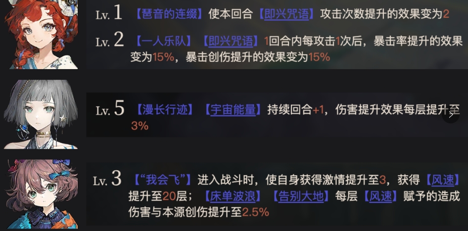 重返未来1999自选塑造该用什么 重返未来1999自选塑造该用什么