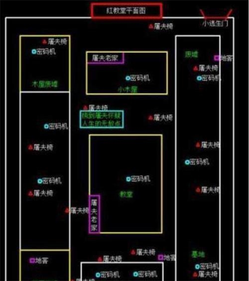 第五人格红教堂封禁密码机位置分享 第五人格红教堂封禁密码机位置分享