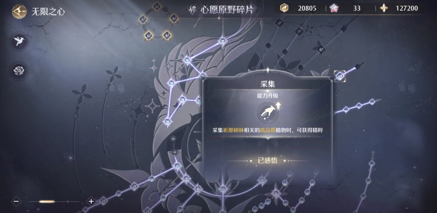 无限暖暖无限之心该怎么加点 无限暖暖无限之心该怎么加点