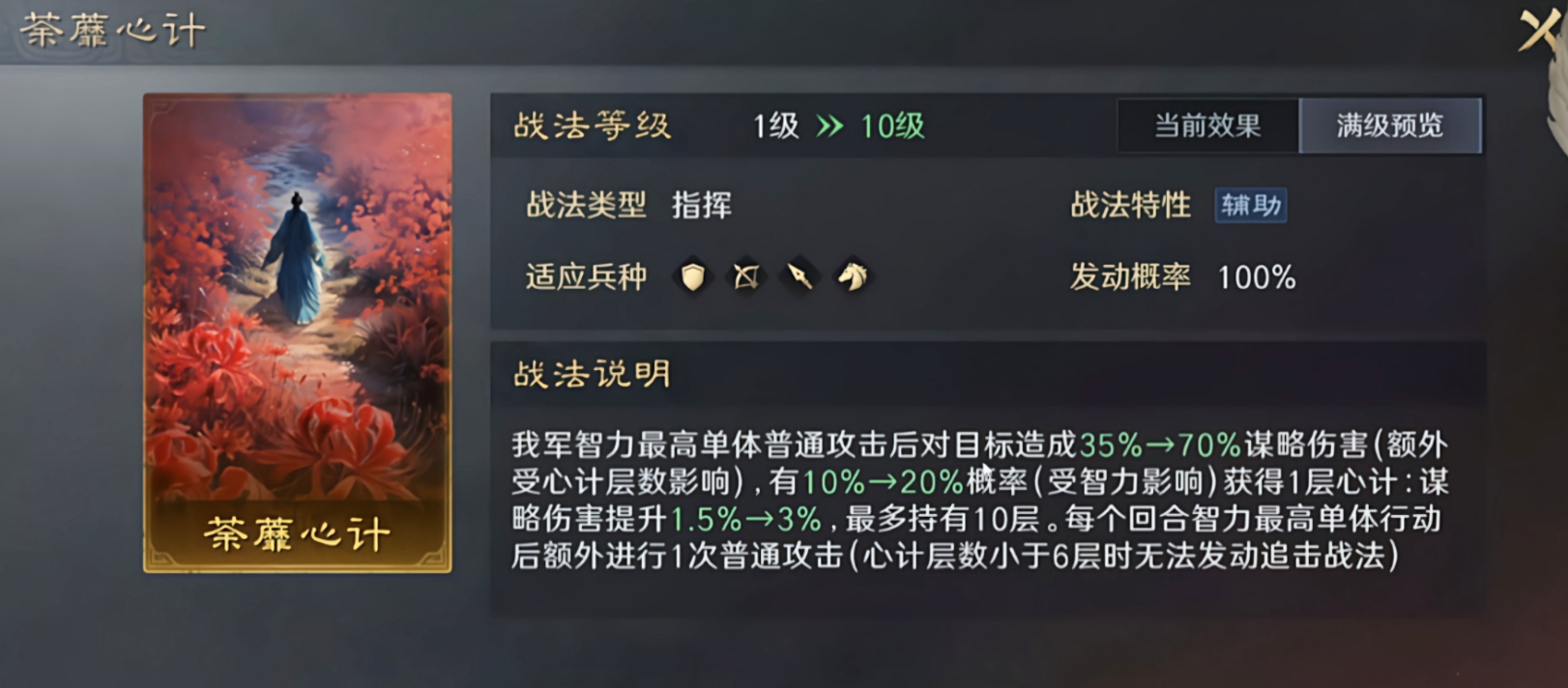 三国谋定天下慧策无双张春华怎么样 三国谋定天下慧策无双张春华怎么样