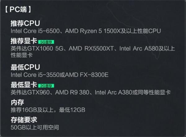 三角洲行动cpu要求介绍 三角洲行动cpu要求介绍