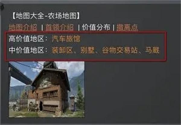 暗区突围农场100%出金的地方汇总 暗区突围农场100%出金的地方汇总