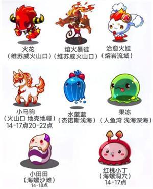 洛克王国世界稀有宠物在哪获取 洛克王国世界稀有宠物在哪获取