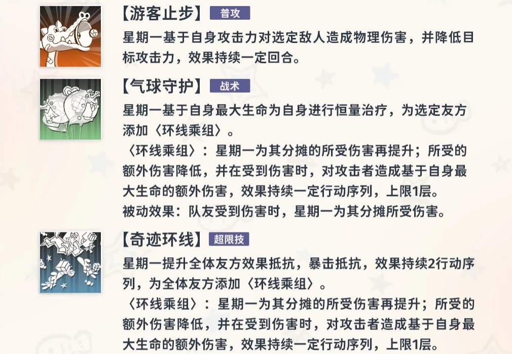 新月同行星期一技能怎么样 新月同行星期一技能怎么样