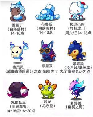 洛克王国世界稀有宠物获取图鉴 洛克王国世界稀有宠物获取图鉴