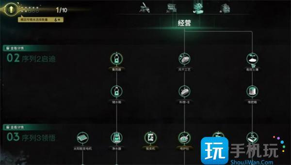 七日世界自动化农场建造方法图1 七日世界自动化农场建造方法图1