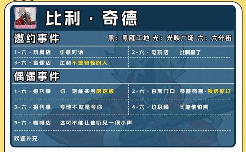 绝区零比利信赖事件攻略 绝区零比利信赖事件攻略