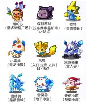 洛克王国世界稀有宠物获取图鉴 洛克王国世界稀有宠物获取图鉴