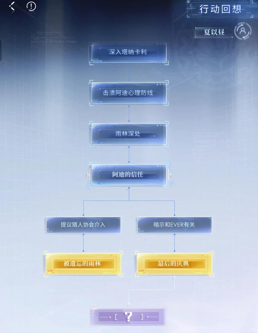 恋与深空灵空行动该用什么顺序打 恋与深空灵空行动该用什么顺序打