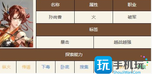 《如鸢》密探强度排行 《如鸢》密探强度排行