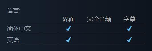 波普档案游戏配置要求介绍图2 波普档案游戏配置要求介绍图2