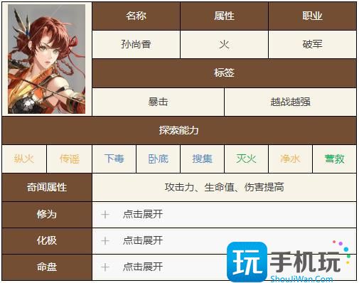 《如鸢》孙尚香技能天赋介绍一览 《如鸢》孙尚香技能天赋介绍一览
