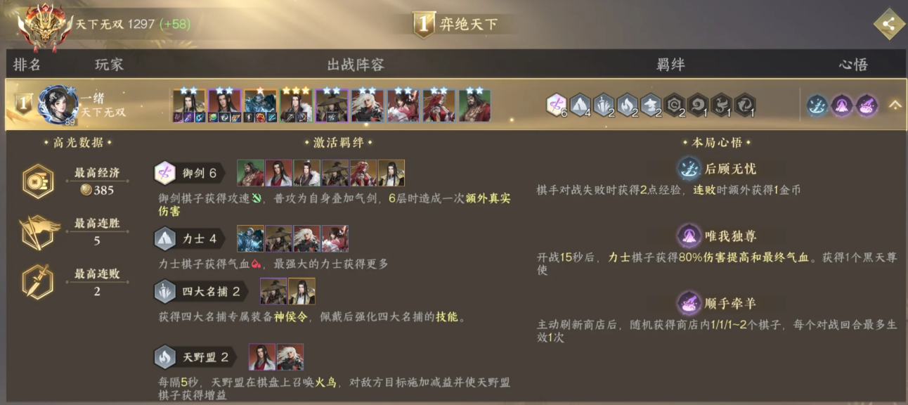逆水寒手游逆水侠棋御剑力士流怎么玩 逆水寒手游逆水侠棋御剑力士流怎么玩