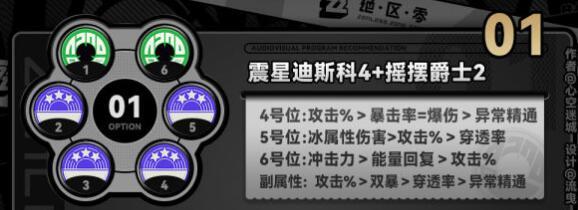 绝区零莱卡恩音擎搭配思路图2 绝区零莱卡恩音擎搭配思路图2