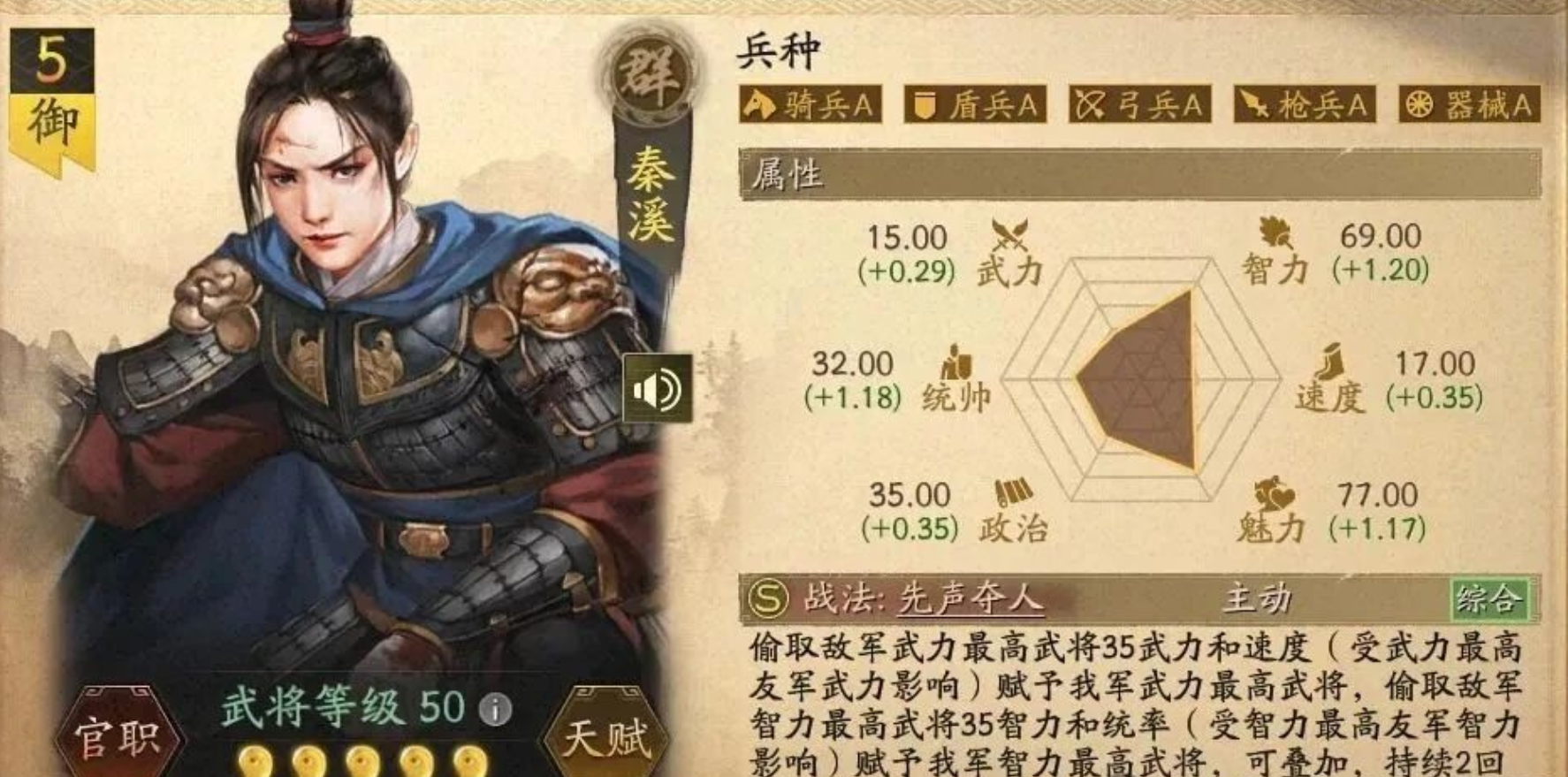 三国志战略版英雄命世第二批都尉怎样 三国志战略版英雄命世第二批都尉怎样
