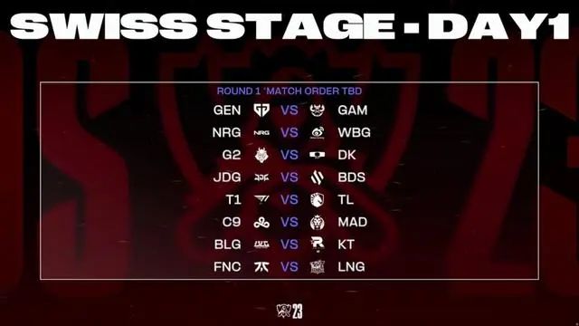 英雄联盟s13瑞士轮抽签结果一览 lol世界赛S13瑞士轮抽签结果赛程图[多图]图片1