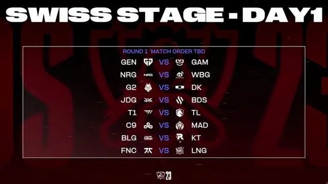 英雄联盟s13瑞士轮抽签结果一览 lol世界赛S13瑞士轮抽签结果赛程图[多图]图片2