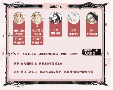 阴阳师神代终局阵容搭配攻略 神代终局阵容推荐[多图]图片4