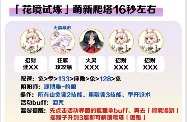 阴阳师红狐之邀花境试炼用什么阵容好 红狐之邀花境试炼15秒爬塔阵容攻略[多图]图片1