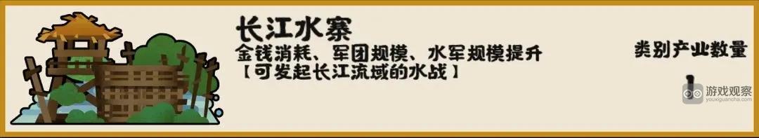 无悔华夏水战怎么玩 水战玩法攻略[多图]图片2