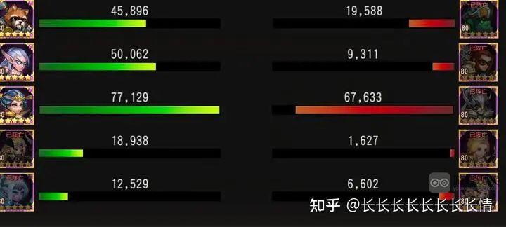 小冰冰传奇怀旧服巅峰竞技场公式化进攻阵容推荐 巅峰竞技场公式化进攻攻略[多图]图片7